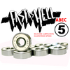 ATM Click<BR>Fast as Hell Bearings